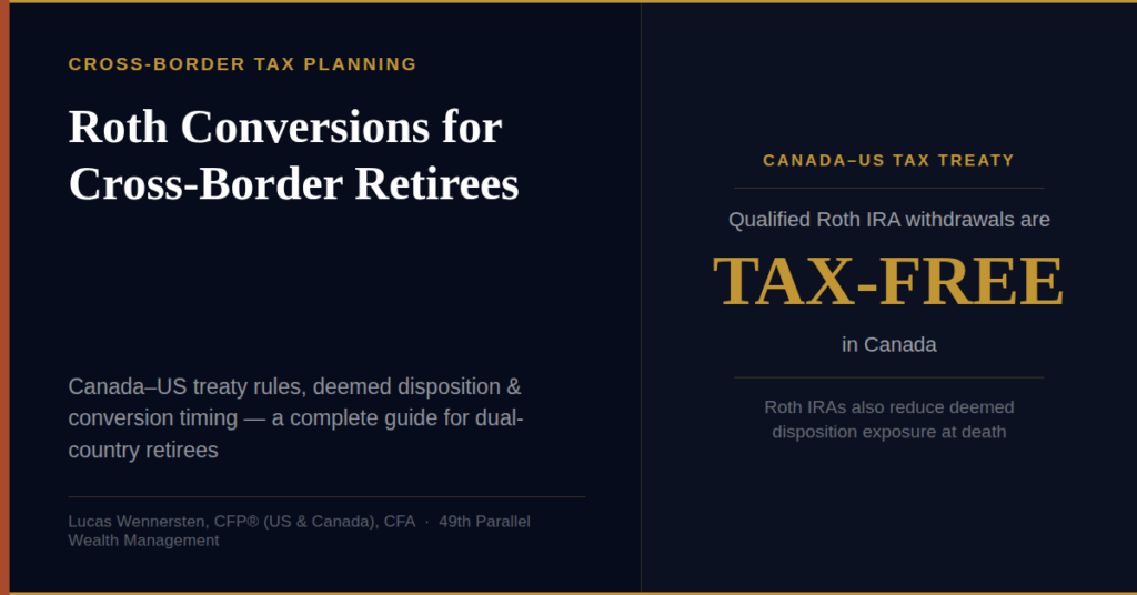 Roth Conversions Canada US