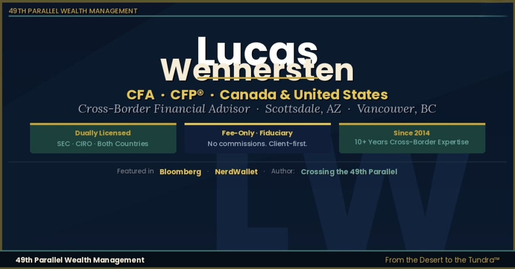 Lucas Wennersten, CFA, CFP® — Dually Licensed Cross-Border Financial Advisor