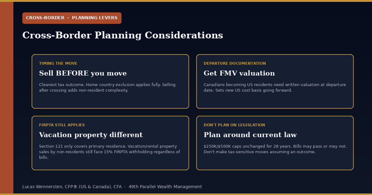 Cross-border home sale planning: timing the move, departure tax planning, FIRPTA interaction, watching pending US legislation