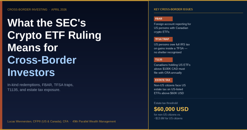 Crypto ETF cross-border tax
