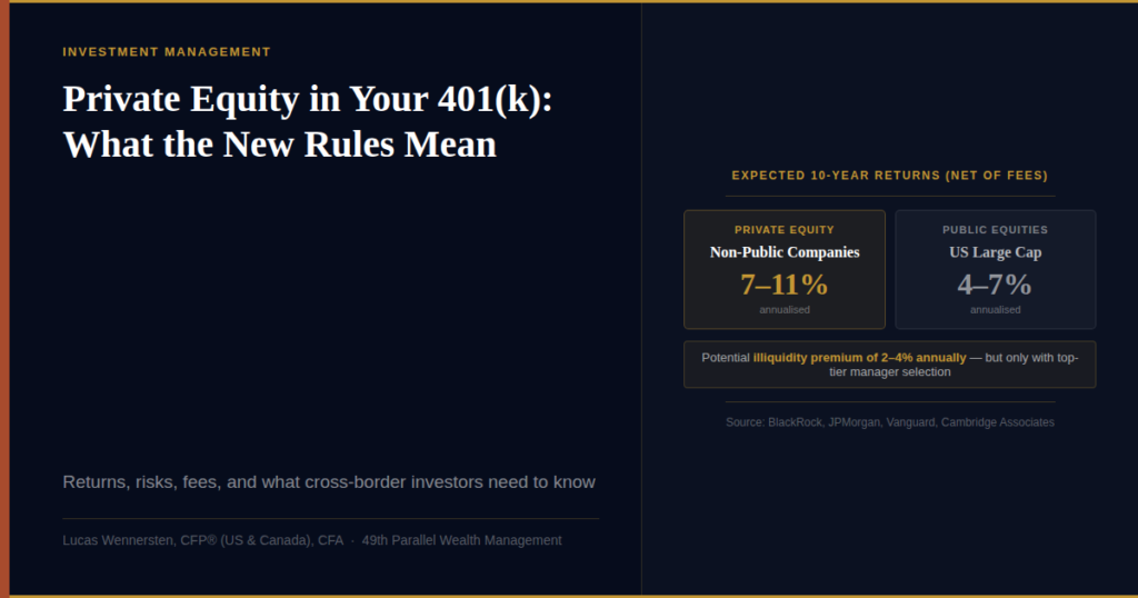 Private Equity 401k