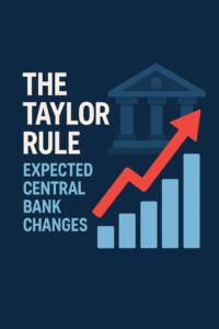 Central-Bank-Outlook