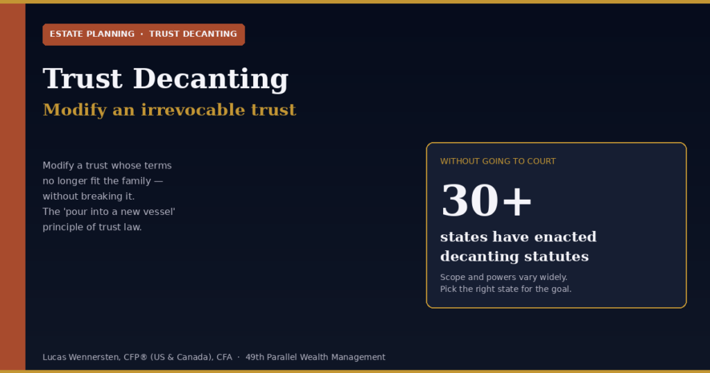 Trust Decanting Explained