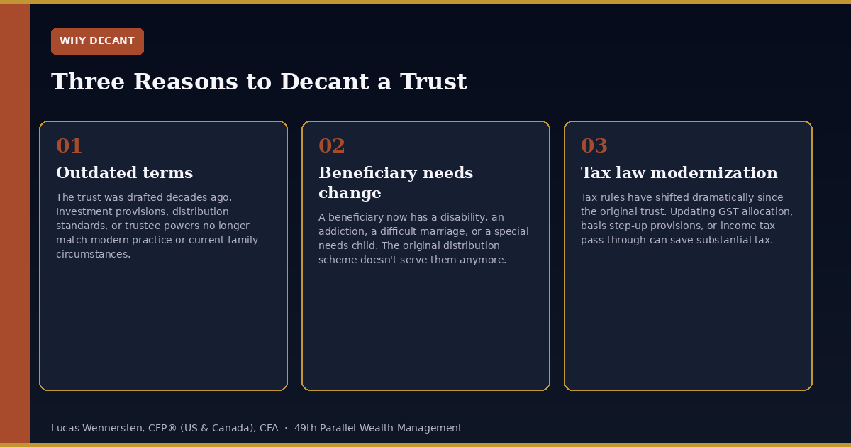 Trust Decanting Explained Reasons 
