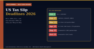 US Tax Slip Deadline