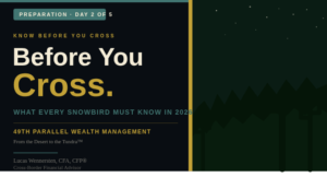 What you need to Know before crossing the border 2026