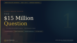 The $15 Million Question- High Net Worth Individuals U.S> Estate Tax