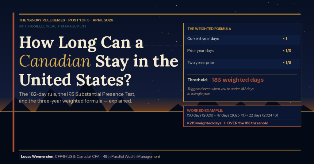 How long can a Canadian stay in the United States