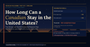 How long can a Canadian stay in the United States