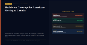 American Canada Healthcare