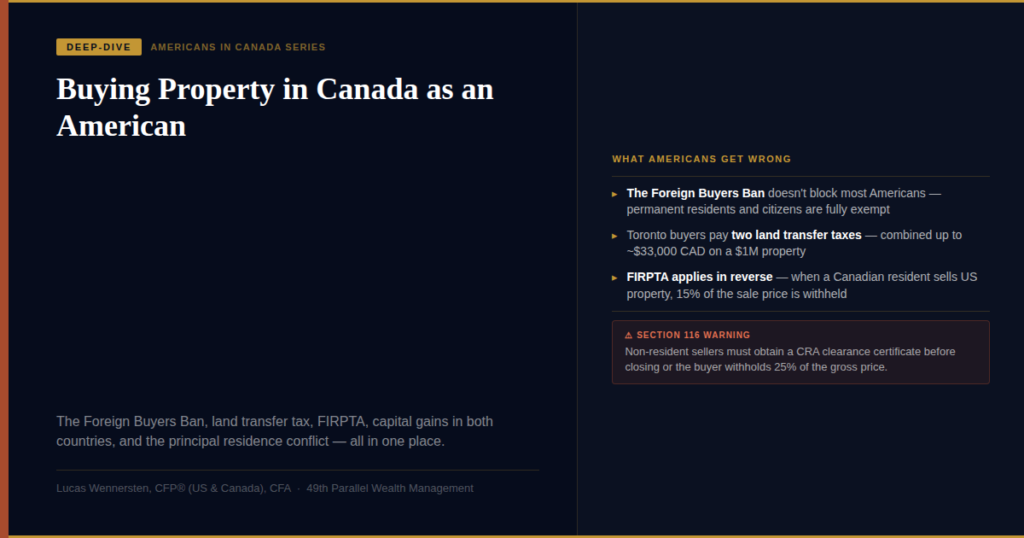 Buying Property Canada American