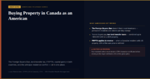 Buying Property Canada American