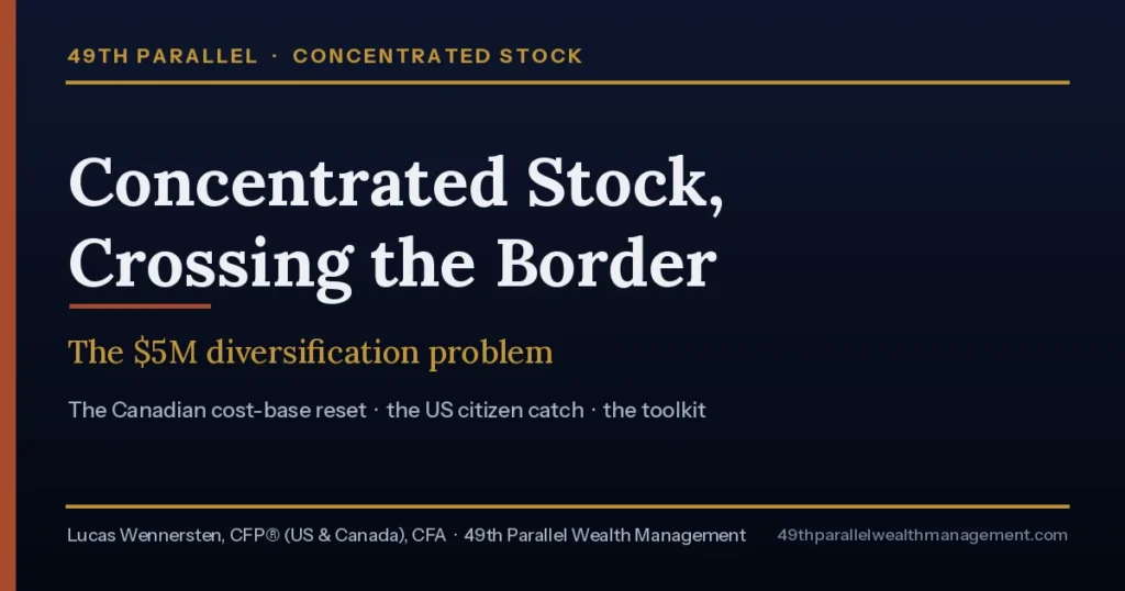 Concentrated Stock Canada