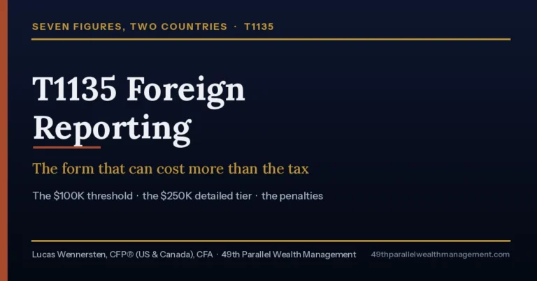 T1135 Foreign Reporting