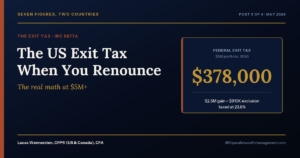 Us Exit Tax renunciation