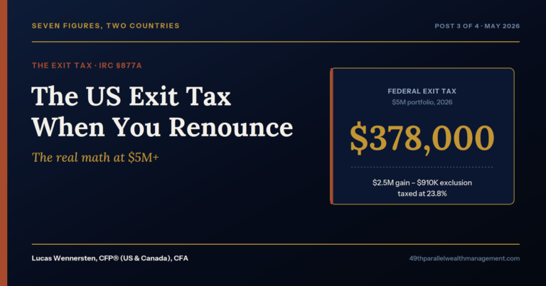 Us Exit Tax renunciation