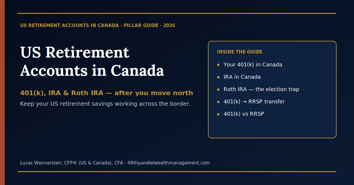 US Retirement Accounts in Canada: 401(k), IRA, and Roth IRA After You Move North