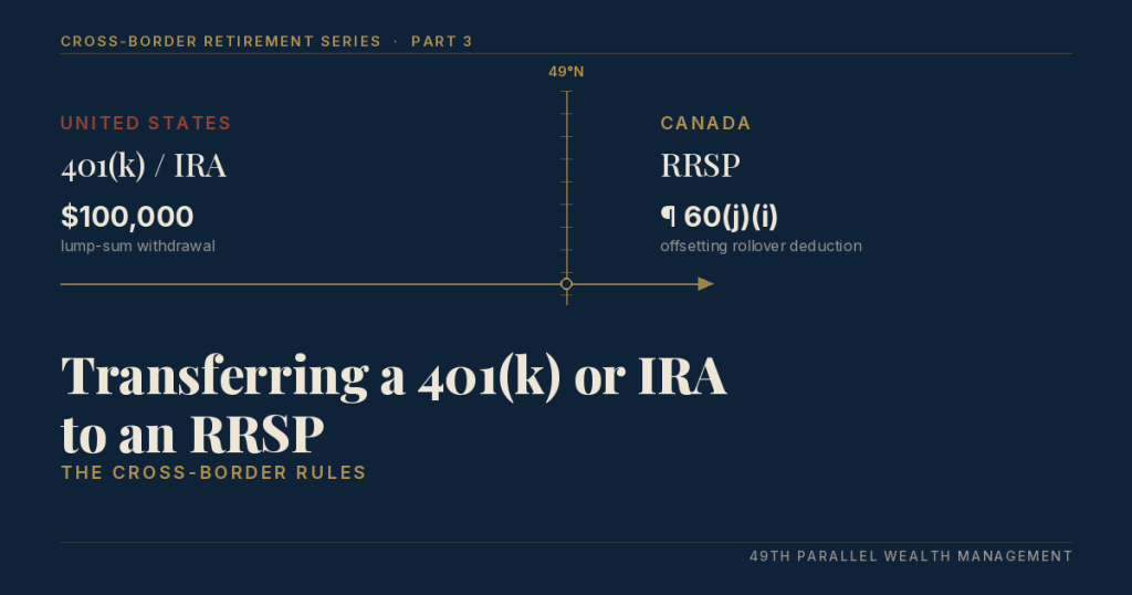 Transferring a 401k or IRA to an RRSP