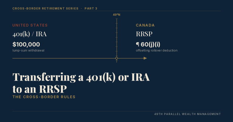 Transferring a 401k or IRA to an RRSP