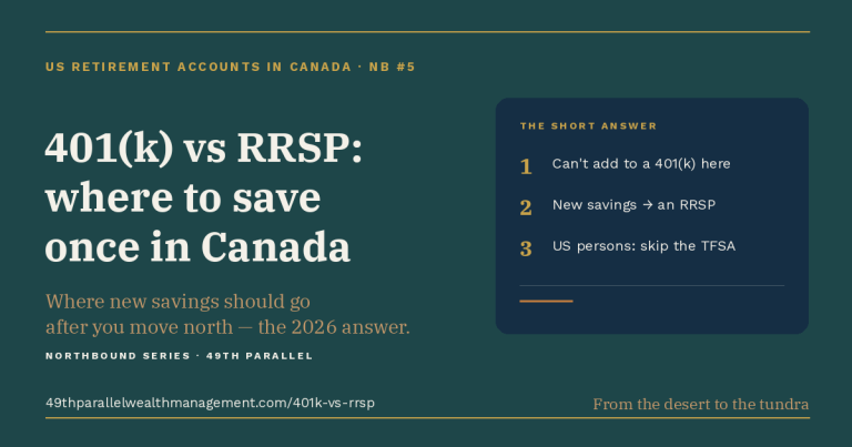 401k vs RRSP Where to save once in Canada